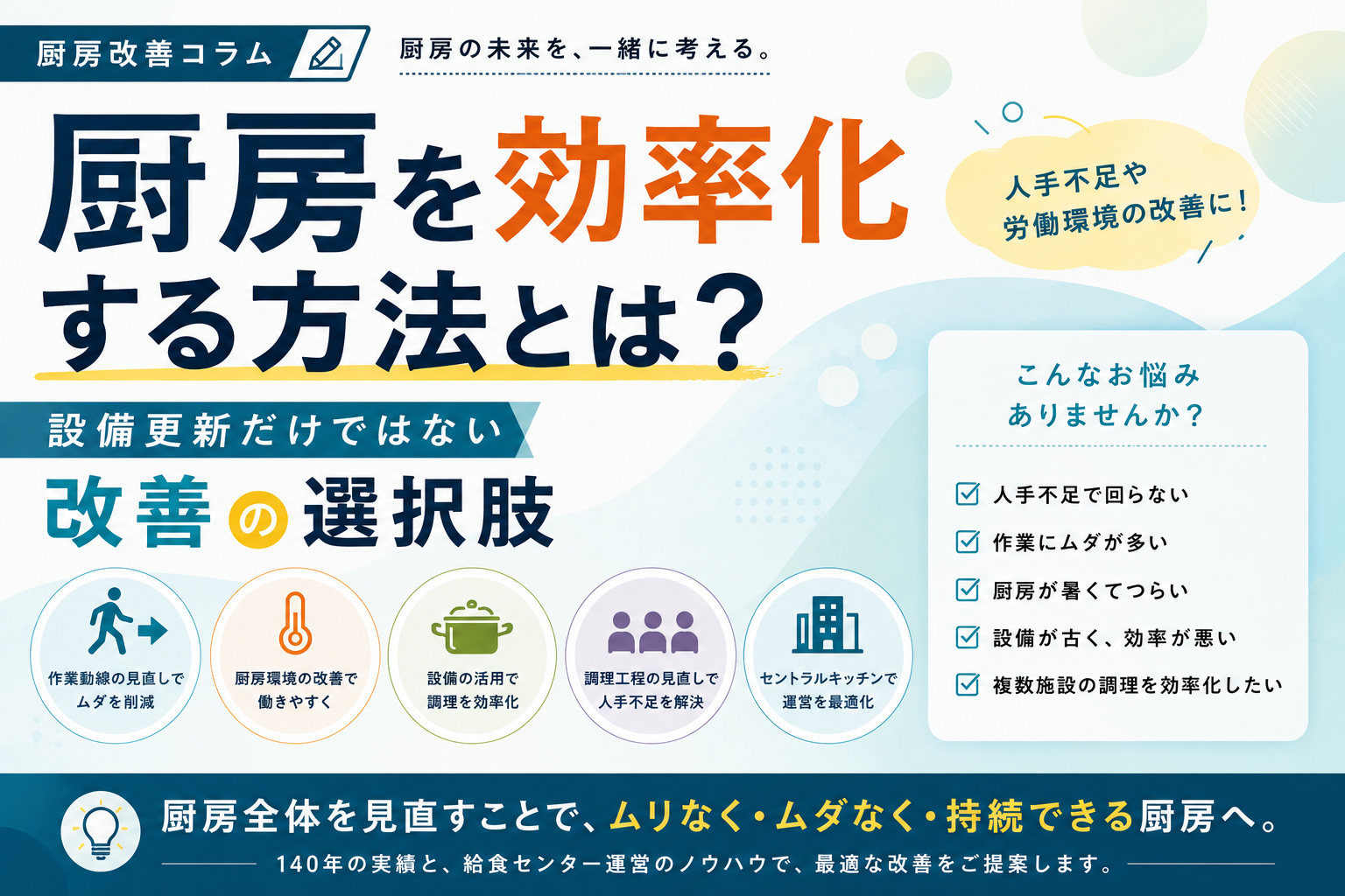 厨房を効率化するための考え方や、設備更新だけではない改善方法を分かりやすく解説します。